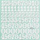 Mintay Chippies Decor Numbers Set #D21